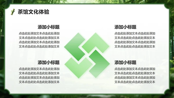 绿色3D风成都熊猫专题家乡介绍作业汇报PPT模板