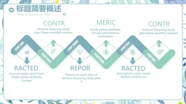 蓝色水彩风个人述职报告PPT动态模板