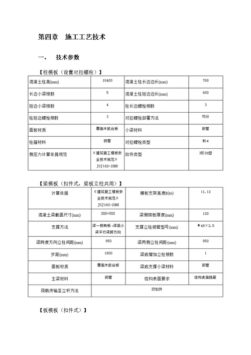 2021年门楼高支模专题方案原版