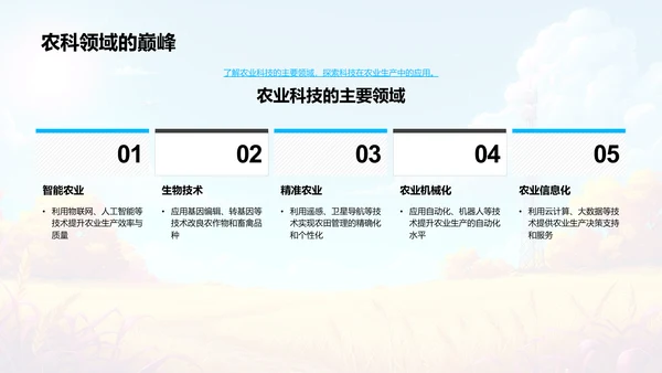 农业科技应用探讨PPT模板