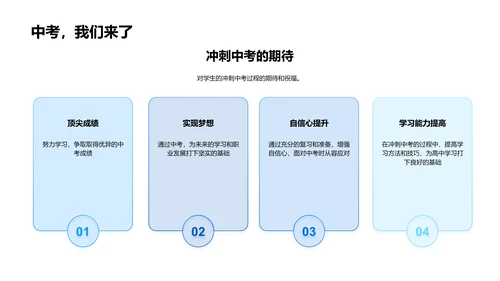 中考备考指南PPT模板