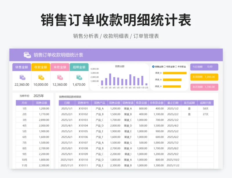 销售订单收款明细统计表