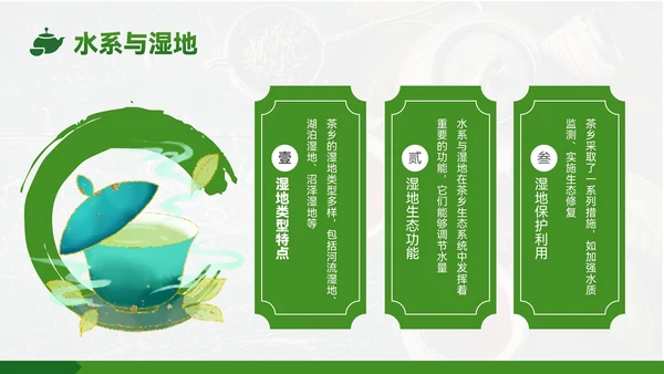 绿色质感风茶乡之旅的生态魅力PPT模板