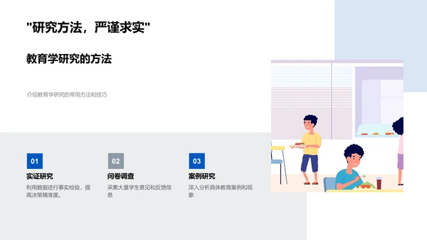 教育学研究报告