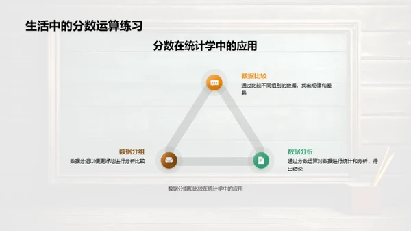 分数运算精讲解析