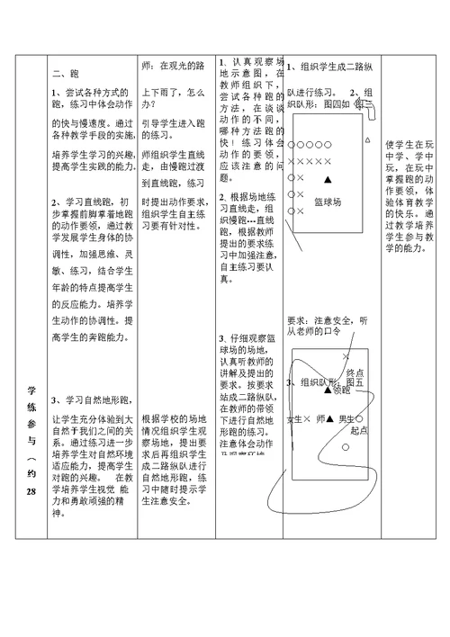 走、跑、跳教学设计