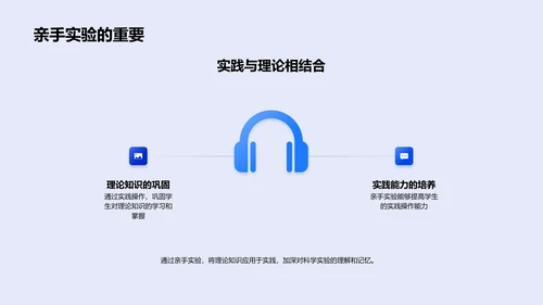 科学实验基础PPT模板