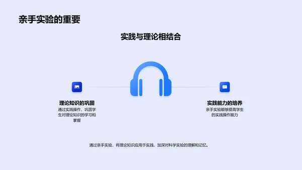 科学实验基础PPT模板