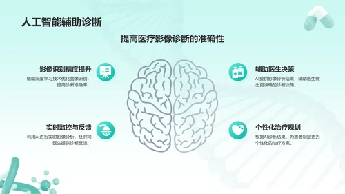 绿色简约风生物医疗创新技术培训PPT模板