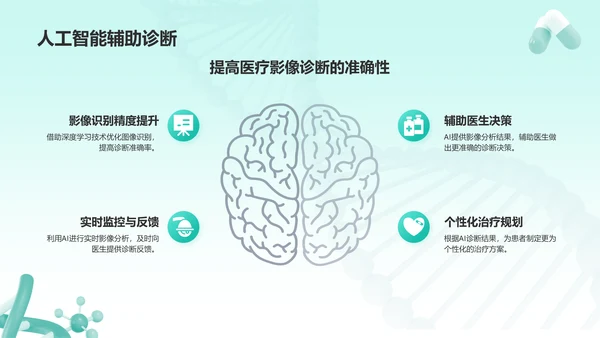 绿色简约风生物医疗创新技术培训PPT模板