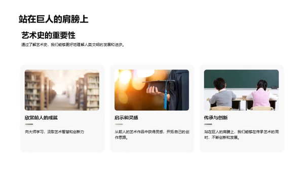 艺术史全览