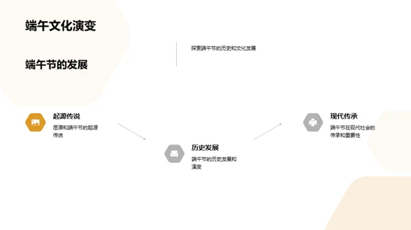 端午节文化营销新探