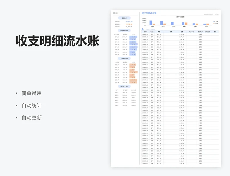 收支明细流水账