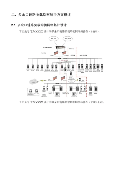 F多出口链路负载均衡解决专题方案Linkcontroller.docx