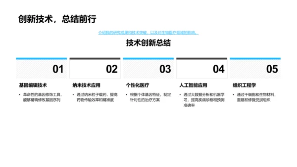 生物医疗研究述职