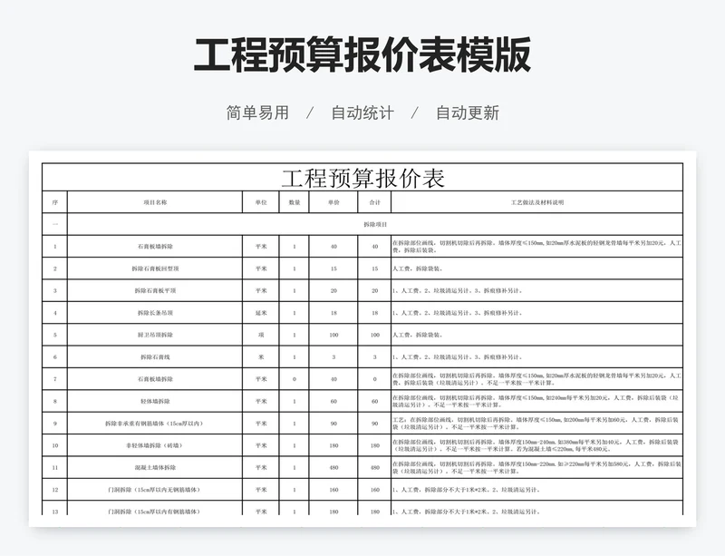 工程预算报价表模版