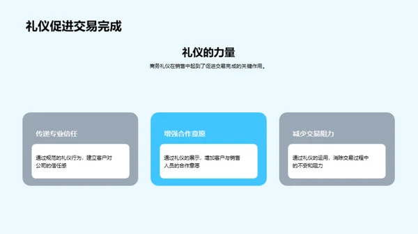 房产商务礼仪精解