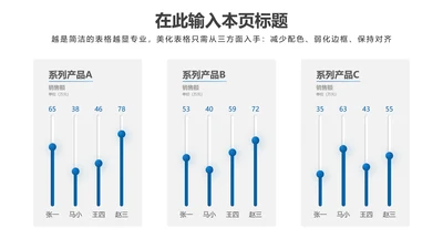 PPT柱状图蓝色简约风