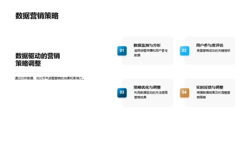 节气话题营销解析