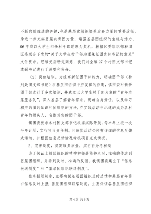 团组织创新工作汇报 (5).docx