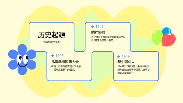 淡黄色扁平儿童节教育PPT模板
