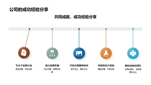 行业挑战与公司跨越