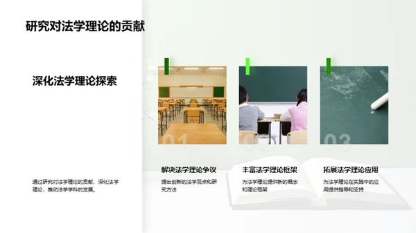 法学研究解析