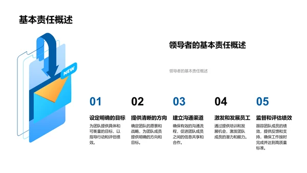 高效团队建设讲座