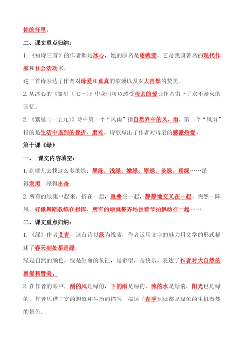 2021部编语文四下总复习课文内容重点知识点归纳整理.docx