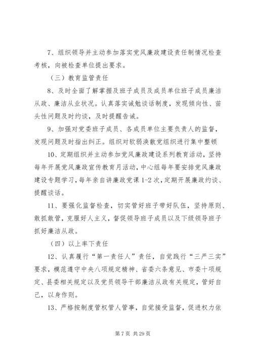 学校落实党风廉政建设党委主体责任和纪监责任清单 (5).docx