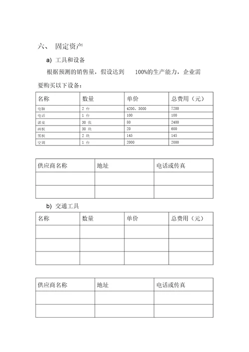 大河马少儿美术培训中心创业计划书