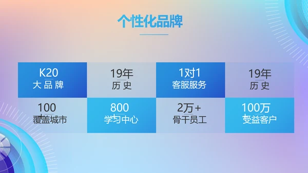 互联网大数据介绍计算机技术动态PPT模板