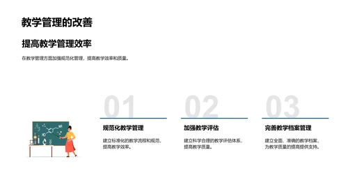 部门教学总结分享PPT模板