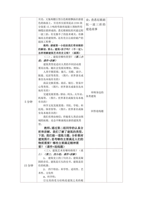 探寻建筑艺术的特点