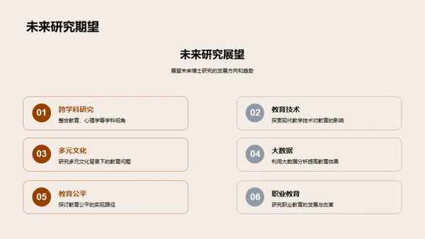 教育学博士研究解析