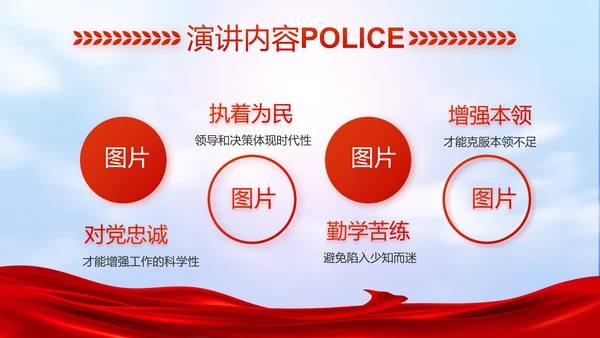 公安心向党护航新征程工作总结PPT