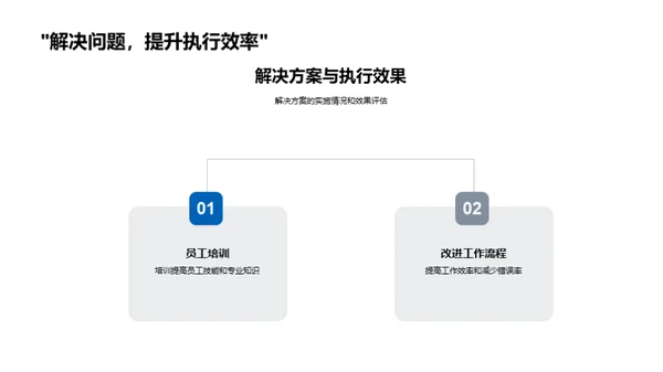 牧场运营月度总结