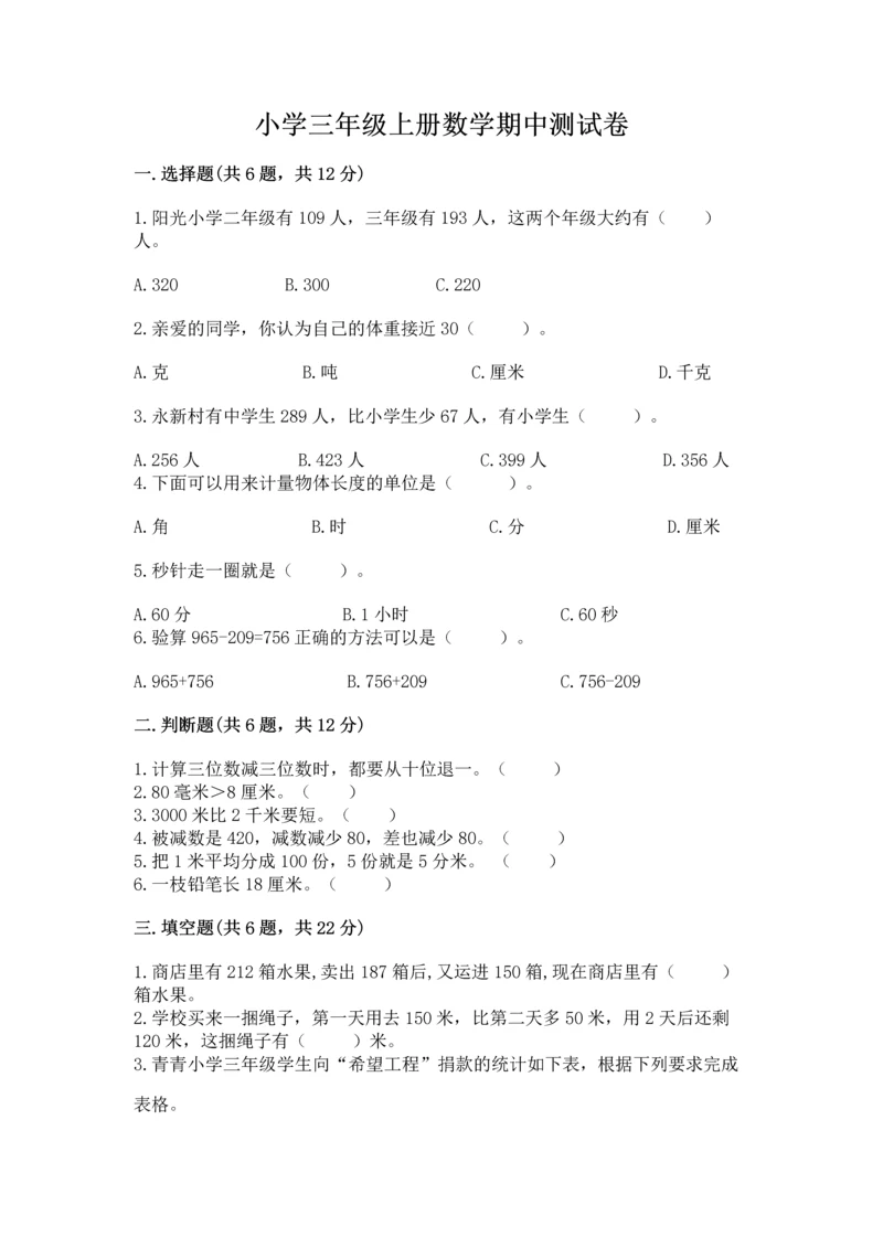 小学三年级上册数学期中测试卷附答案（名师推荐）.docx