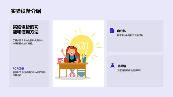 医学研究实践与探索PPT模板