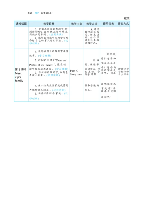 Unit 6 Meet my family  单元整体教学设计(表格式）