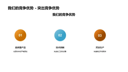 紧固件制造：金矿待挖