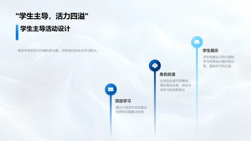 混合教学实践指南