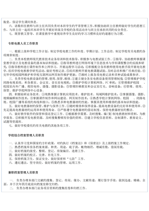 各项规章制度及工作岗位职责.docx