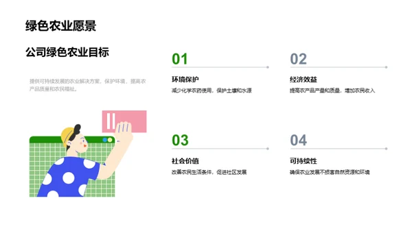 绿色农业：持续实践路线图