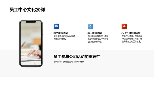 塑造企业共享文化