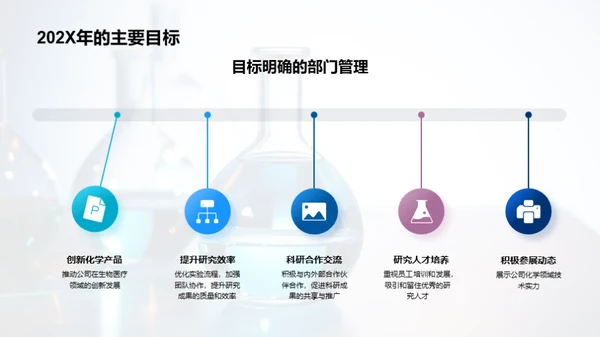 化学研究部门半年盘点