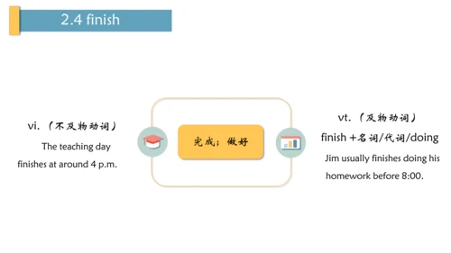 Unit 9 My favorite subject is science 单元总结课件（3个板块）