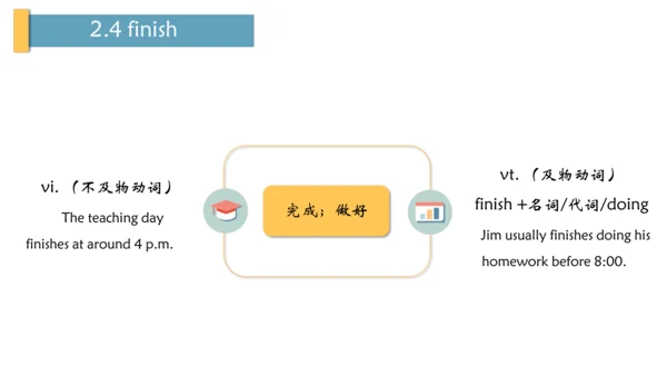 Unit 9 My favorite subject is science 单元总结课件（3个板块）