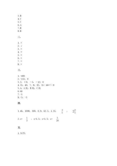 山西省【小升初】2023年小升初数学试卷【能力提升】.docx
