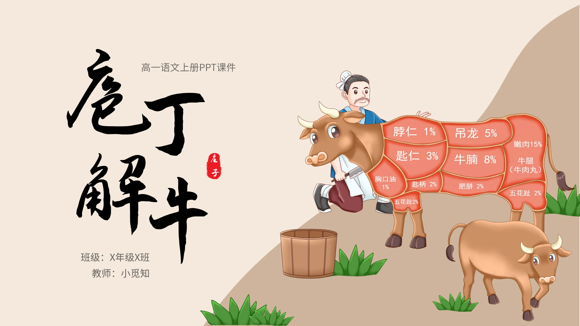 语文庖丁解牛卡通ppt课件高一语文下册课件